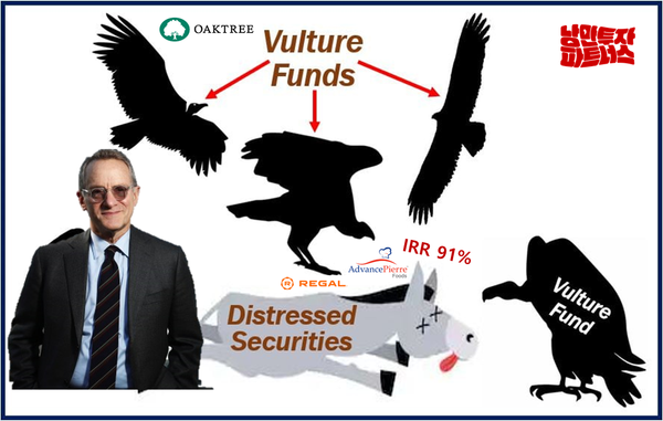 불황에 군침이 싹 도는 벌처펀드: "Oaktree Capital" & 하워드막스(feat. IRR 91%)