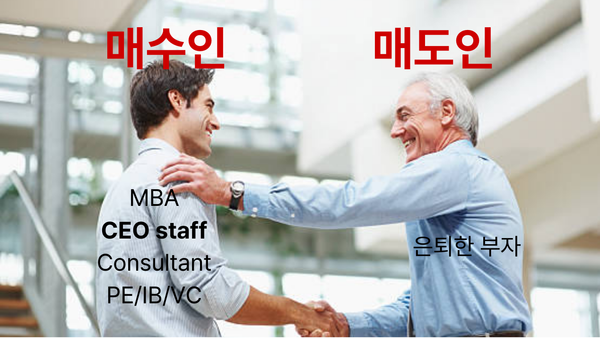 창업말고 인수(서치펀드)합시다